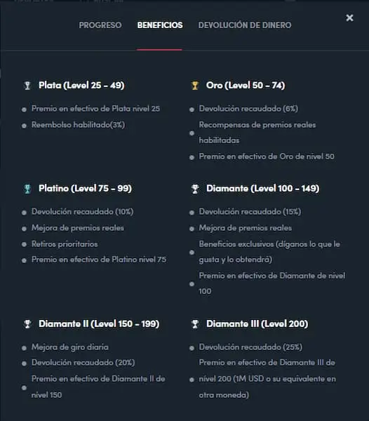 Club VIP de Blaze Casino