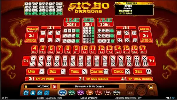 Estrategia de Dados Online