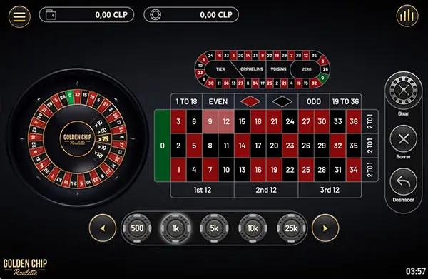 Tipos de Juegos Disponibles para Apostar con Dinero Real: Juegos de Mesa