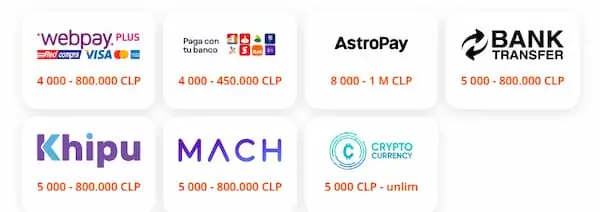 Metodos de Pago en Monro casino