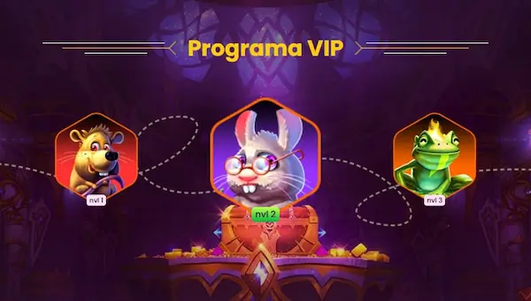 Programa VIP - Bizzo casino Chile