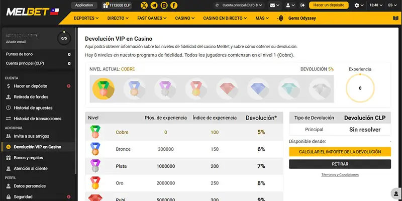 5 Mejores Programas VIP de Casinos Online en Chile: Melbet