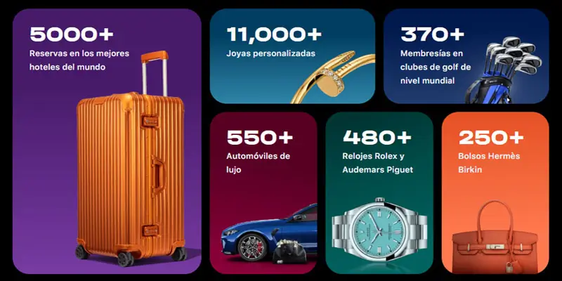 Regalos y Privilegios