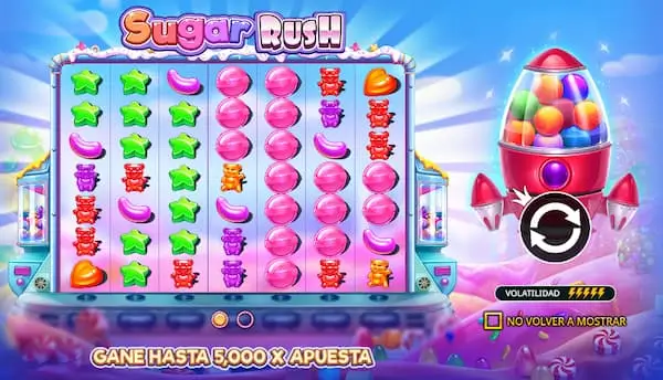 Temática y Tipo de Juego de Sugar Rush