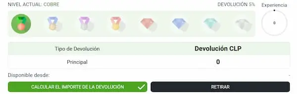 Club vip - Betlabel casino chile